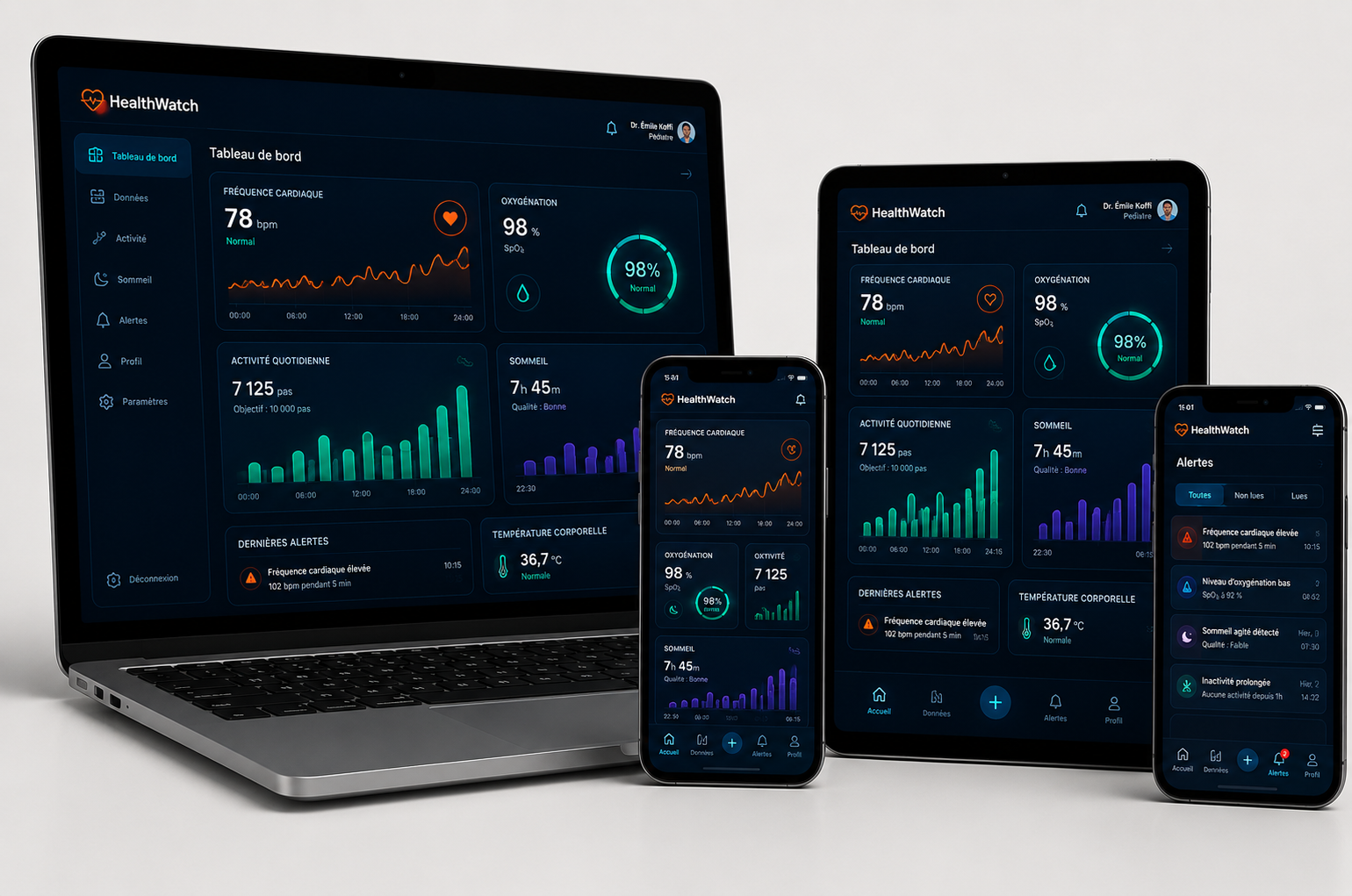 L'application NeuroConnect 360° disponible sur laptop, tablette et mobile — interface synchronisée en temps réel
